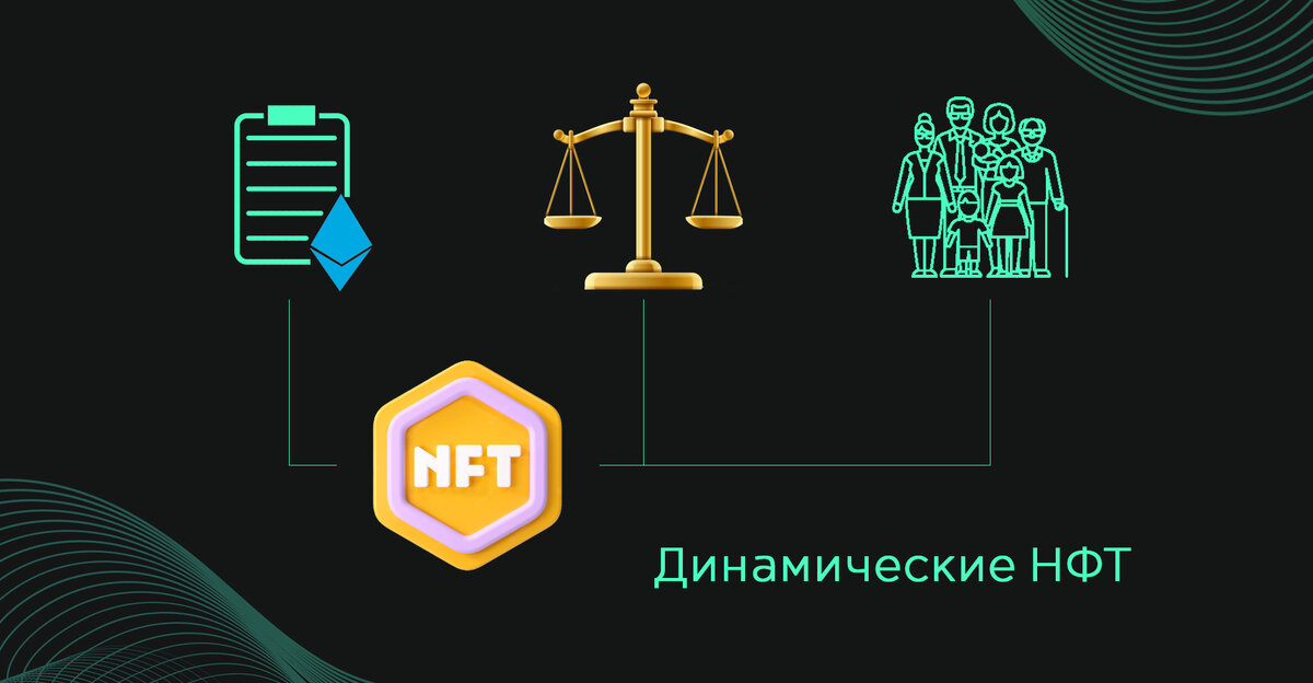 Динамические НФТ