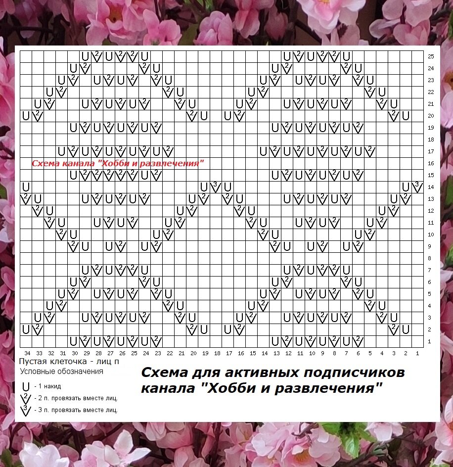 Стоковые фотографии по запросу Орнаменты мексика