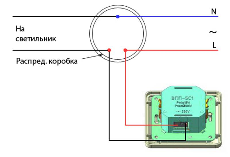 Регулировка света в комнате