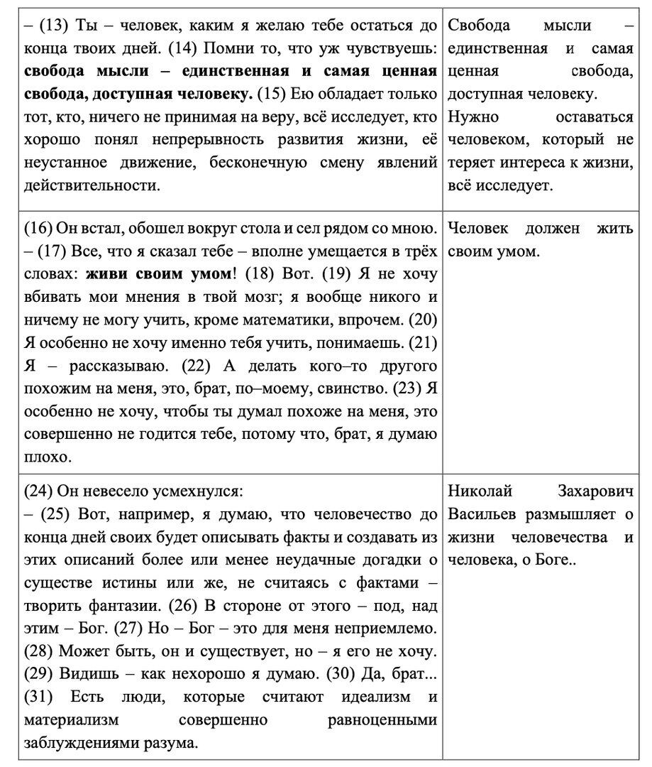 Свобода — это проблема сознания