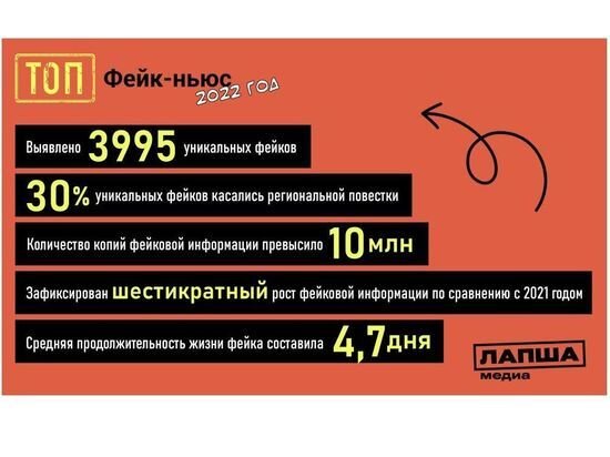     Фото: vk.com/tsur67