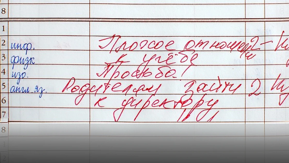 Замечания детям. Замечание в дневнике. Замечания в дневниках школьников. Плохие оценки в дневнике. Замечание в дневнике поведение