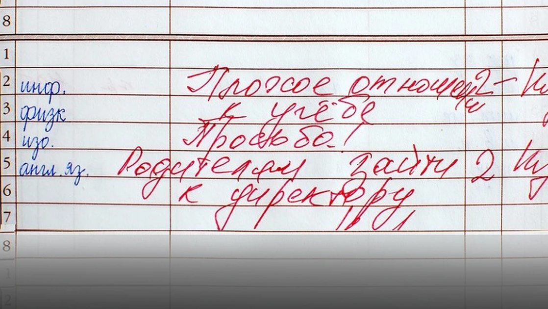 Двойка ученика. Замечание в дневнике. Замечания в дневниках школьников. Плохие оценки в дневнике. Замечание в дневнике поведение.