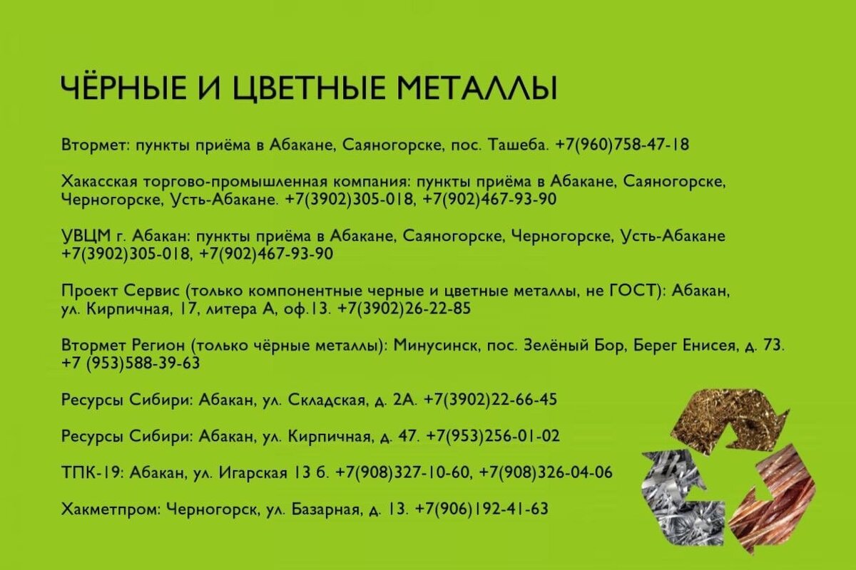 Переработка вместо свалки: что, куда и зачем сдавать ♻️ | Чистая Хакасия |  Аэросити-2000 | Дзен