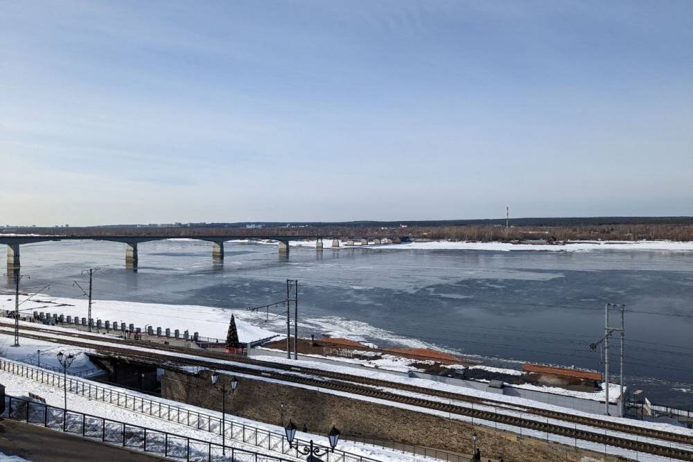 Погода в теплой пермский край