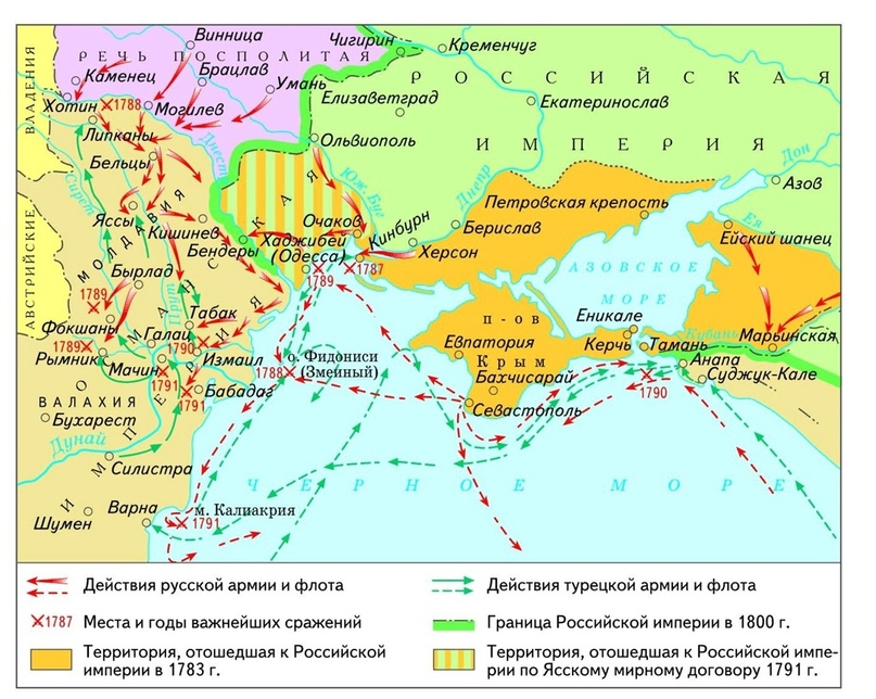 Карта русско-турецкой войны 1787-1791 г.