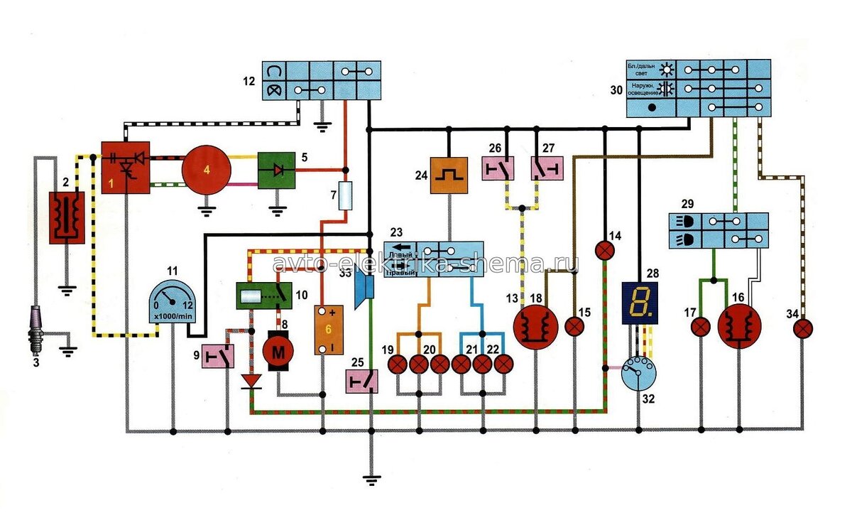 Схемы электрооборудования мототехники | AvtoTechLife | Дзен