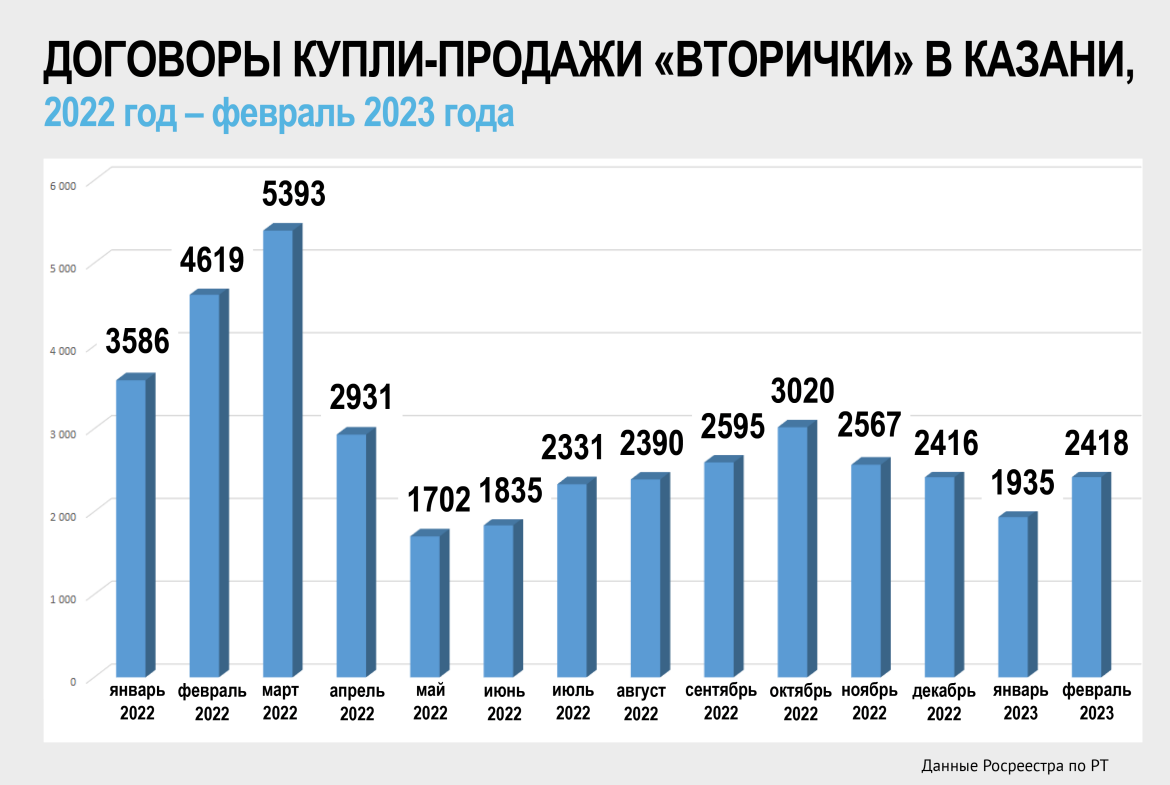 Пенсии за январь 2024 в карелии