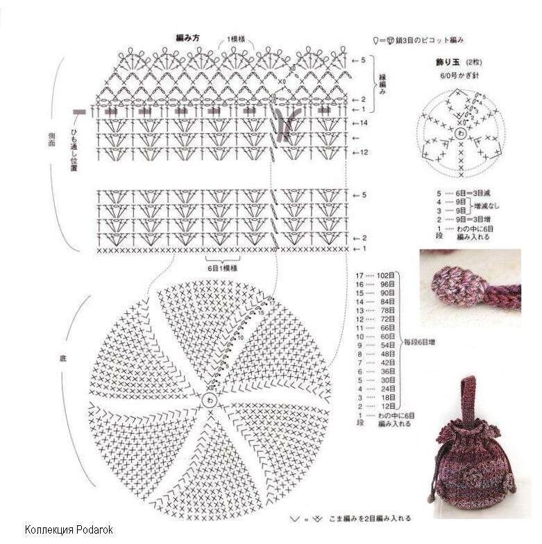 Вязания крючком схемы сумочки
