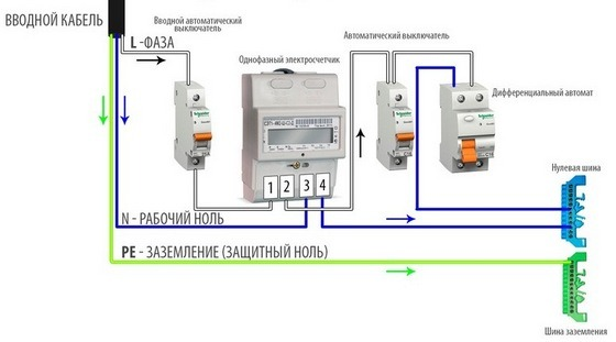 Счетчик в гараж. Какой? Как подключтить?