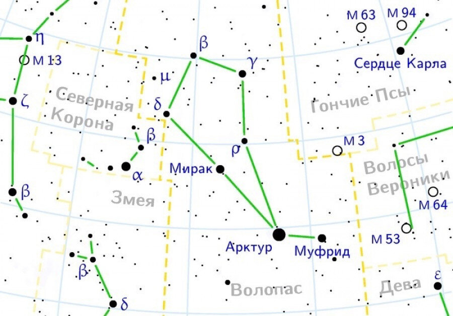 Волопас созвездие схема