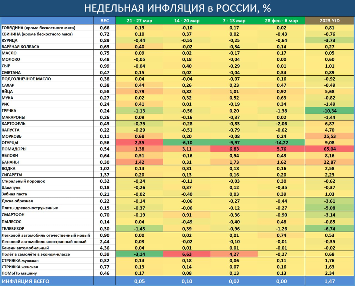 статистика сколько процентов женщин делают минет фото 33