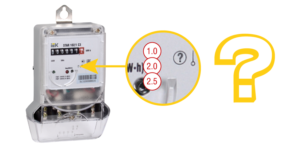 Каким должен быть класс точности счетчиков электроэнергии?