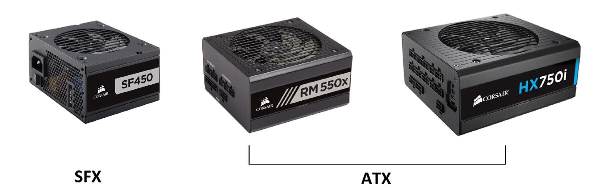 Размер практически не влияет на характеристики. Разве что компактные блоки питания SFX не бывают мощнее 750w. Стандартом ATX ограничены только высота и ширина корпуса блока питания: (86х150 мм), а длина может быть от 140 до 180 мм.