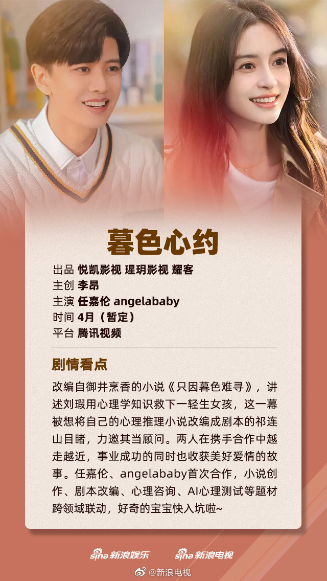 Постер к дораме