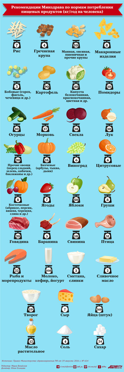    Нажмите для увеличения