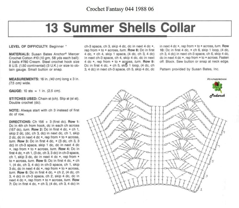Воротники для платья крючком со схемами и описанием