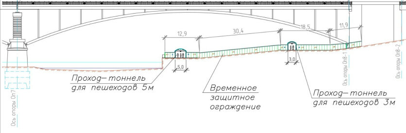 Схема: пресс-служба подрядчика