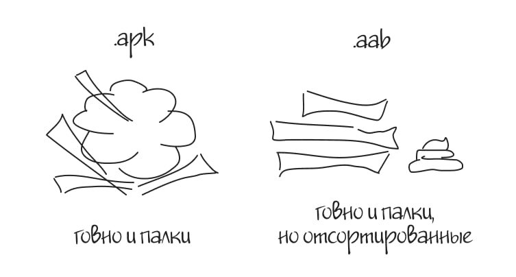 https://t.me/dolgo_polo_dev