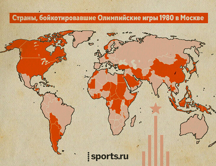 материал из Sports.ru