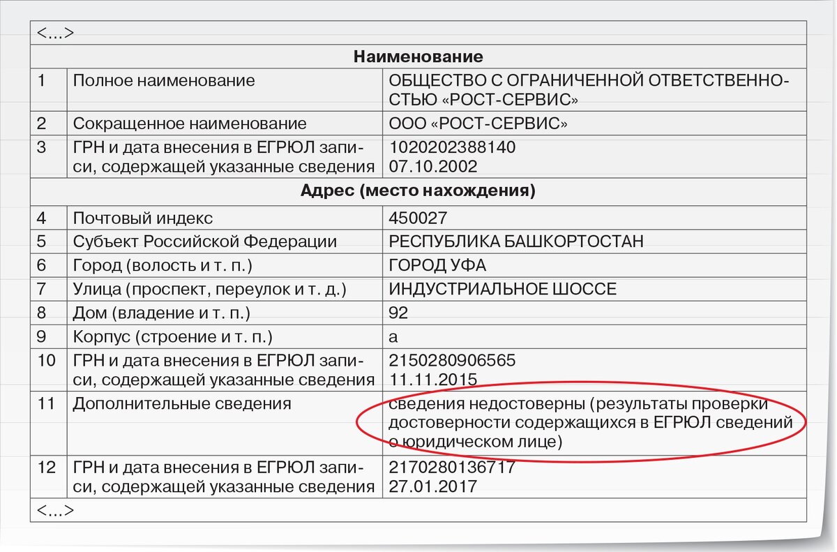 4 ШАГА ПРОВЕРКИ РАБОТОДАТЕЛЯ: КАК НЕ ПОПАСТЬ К РАБОТОДАТЕЛЮ-МОШЕННИКУ? |  ОНЛАЙН СПРАВОЧНАЯ ПО РОССИИ. ЛИЧНЫЙ АВТОРСКИЙ ЮРИДИЧЕСКИЙ И ИНФОРМАЦИОННЫЙ  БЛОГ ЗАЛОВА ТИМУРА ШАХВЕЛИЕВИЧА. | Дзен