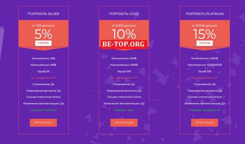 Возможность снять деньги с "PulseArt" не подтверждена.