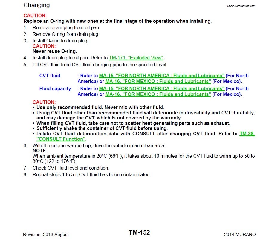 Дело в том, что и в официальных мануалах для разных автомобилей разных годов выпуска информация отличается.
Мы придерживаемся одного из официальных мануалов для Nissan Murano Z51, выпущенного в августе 2013 года за исключением того, что дополнительно снимаем поддон, чистим магниты и фильтр грубой очистки, а также меняем фильтр тонкой очистки.
* В более новых вариаторах с середины 2015 года стали ставить фильтр грубой очистки с фетровым элементом. Такой фильтр подлежит замене при техническом обслуживании вариатора.

Процедура, описанная в мануале, выглядит следующим образом:
1. Открутите сливную пробку.
2. Снимите уплотнительное кольцо со сливной пробки.
3. Установите новое уплотнительное кольцо.
4. Установите сливную пробку обратно.
5. Залейте новую жидкость до уровня.
* Используйте только рекомендованную жидкость, не смешивайте с другими.
* Использование жидкости отличной от рекомендованной ухудшит управляемость и срок службы вариатора, может вывести вариатор из строя.
* При заливке жидкости следите за тем, чтобы она не разбрызгивалась на тепловыделяющие части, такие как выхлопная система.
* Достаточно встряхните емкость с жидкостью перед использованием.
* Удалите значение счетчика старения жидкости с помощью Consult после замены жидкости.
6. С прогретым двигателем проедьте в городских условиях.
Примечание: при температуре окружающего воздуха 20 градусов прогрев жидкости в вариаторе до 50-80 градусов займет примерно 10 минут.
7. Проверьте уровень и состояние масла.
8. Повторите шаги 1-5, если масло грязное.

Т.е. мануал предлагает частичную замену (при необходимости двойную), при этом сбрасывается счетчик старения.