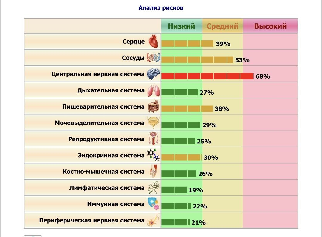 Что делать, если делать ничего не хочется? - Лайфхакер