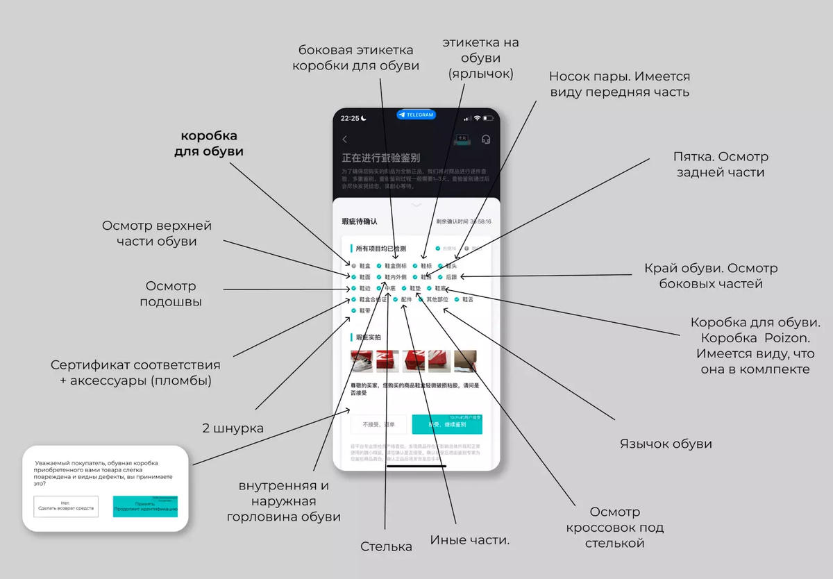 Poizon сайт оригинал