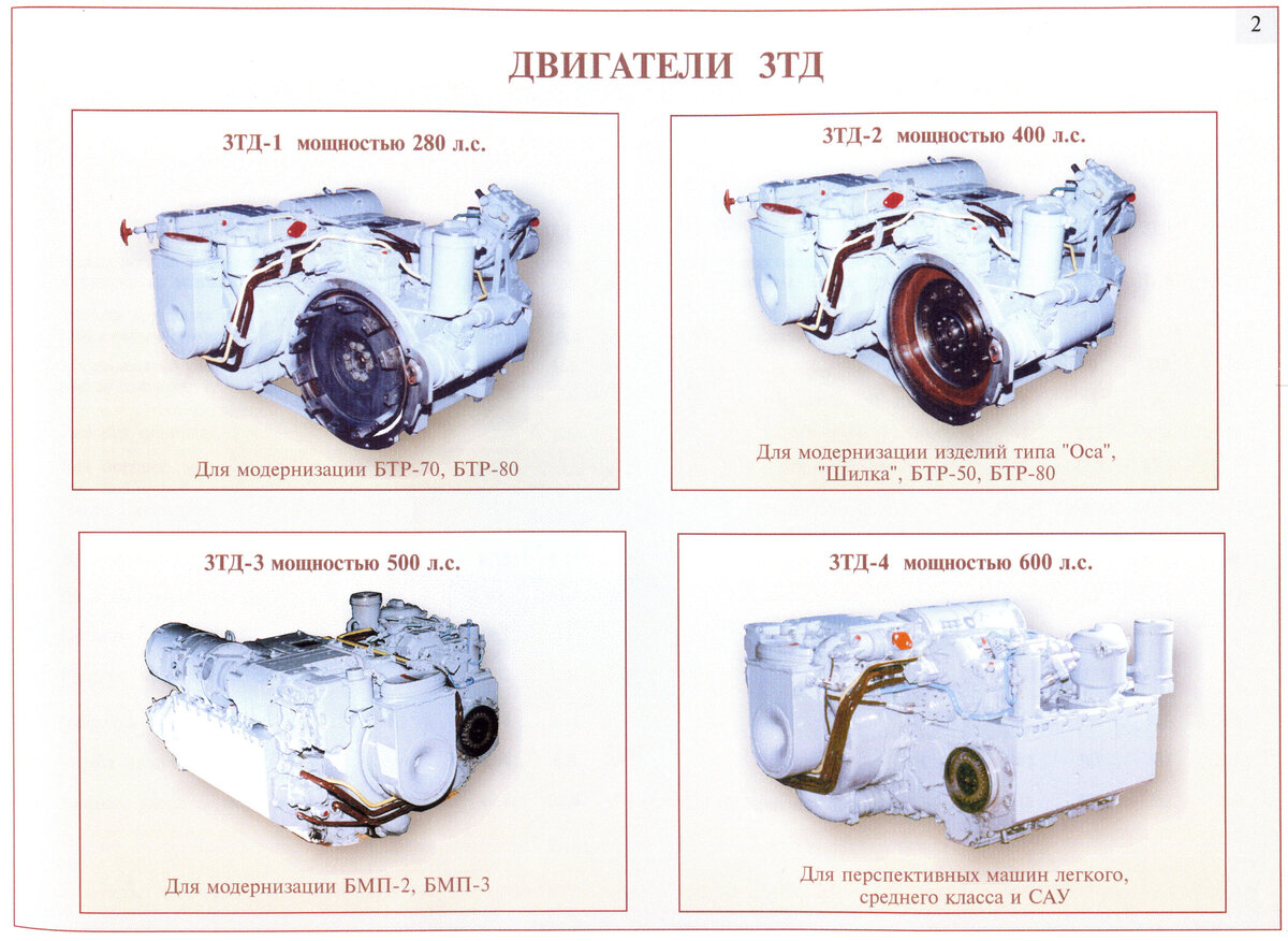 Двигатели семейства 3ТД. Из материалов ХКБД