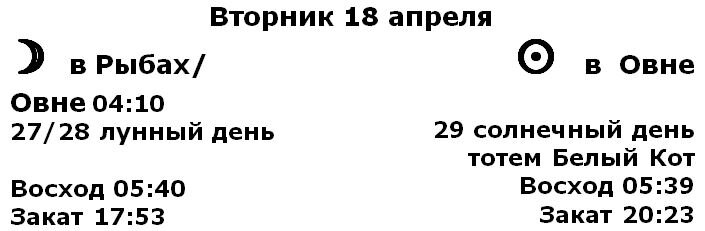 -2-2