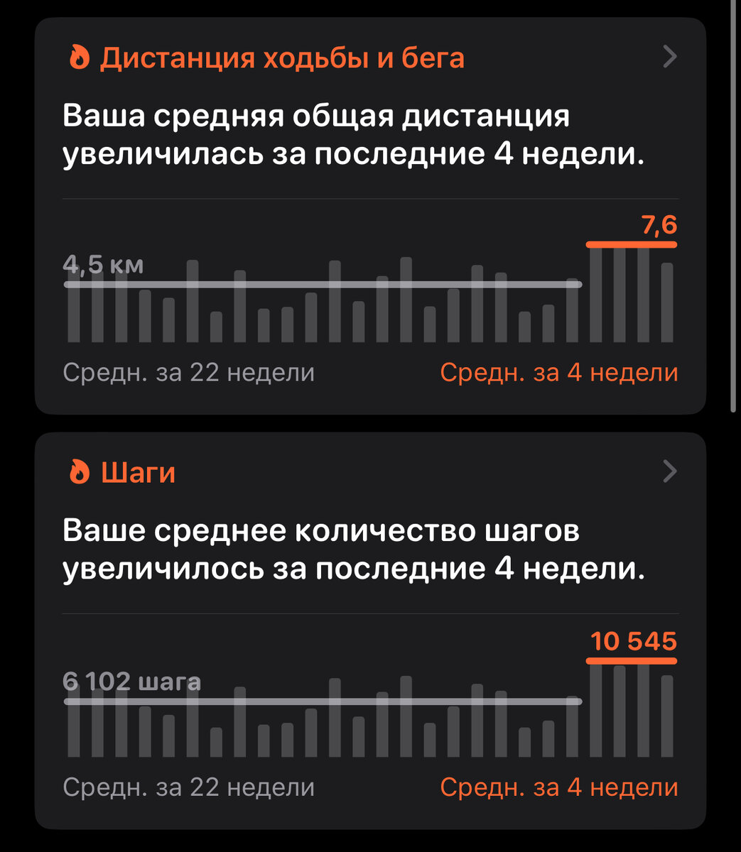 Чем заменить 10000 шагов в домашних условиях 10000 шагов в день для здоровья и долголетия. С какой интенсивностью ходить для
