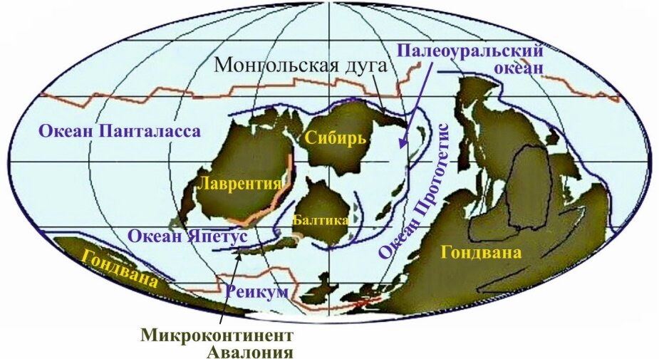 Земля во время Силурийского периода