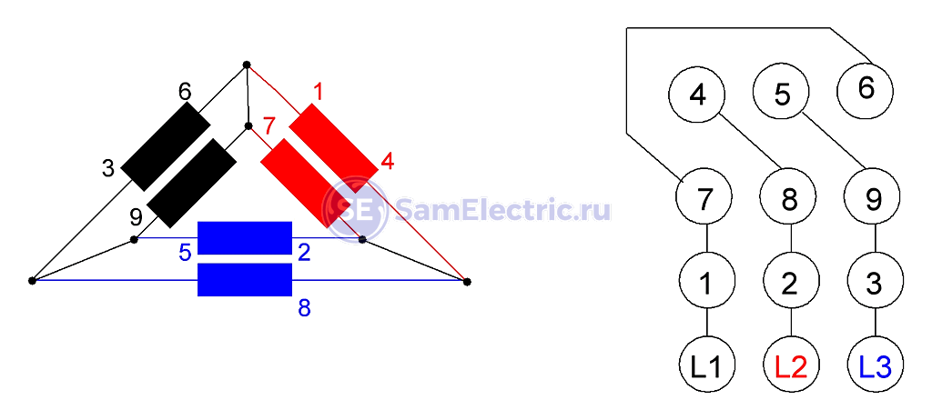 Защита электродвигателя