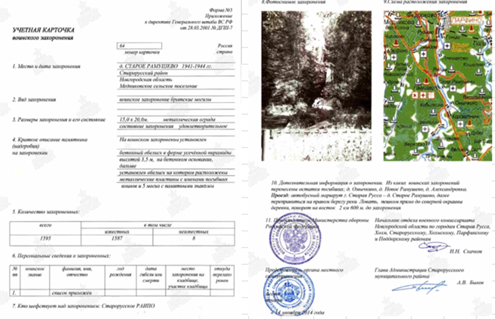 сайт Память народа паспорт захоронения 2014 года