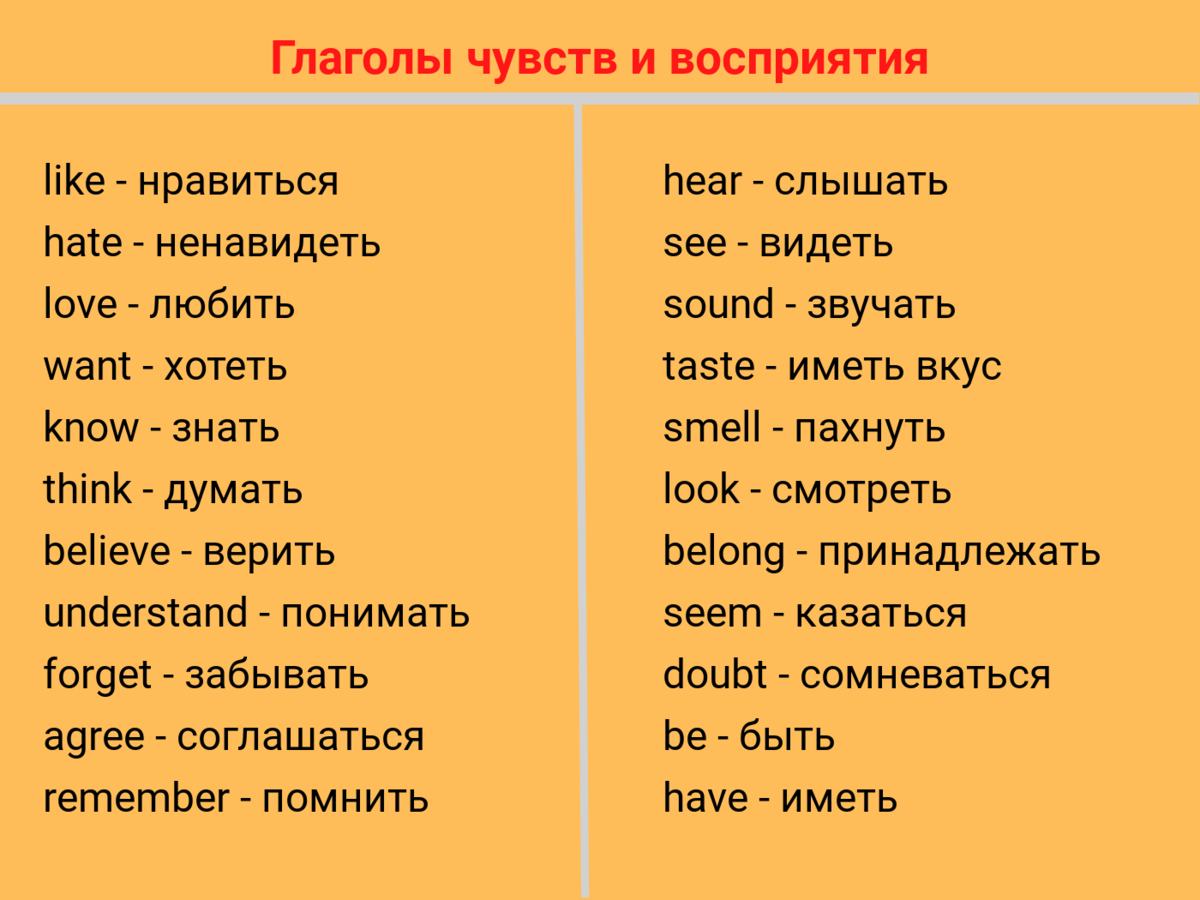 Английские глаголы, которые не употребляются в Continuous