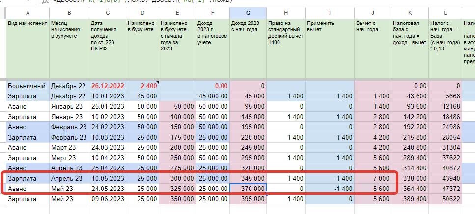Расчет суммы вычета на одного ребёнка.