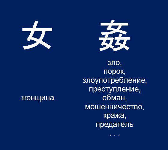 Синоним к слову китайская грамота. Китайская грамота. Иероглиф с самым большим количеством черт. Грамота на китайском языке. Китайская грамота фразеологизм.