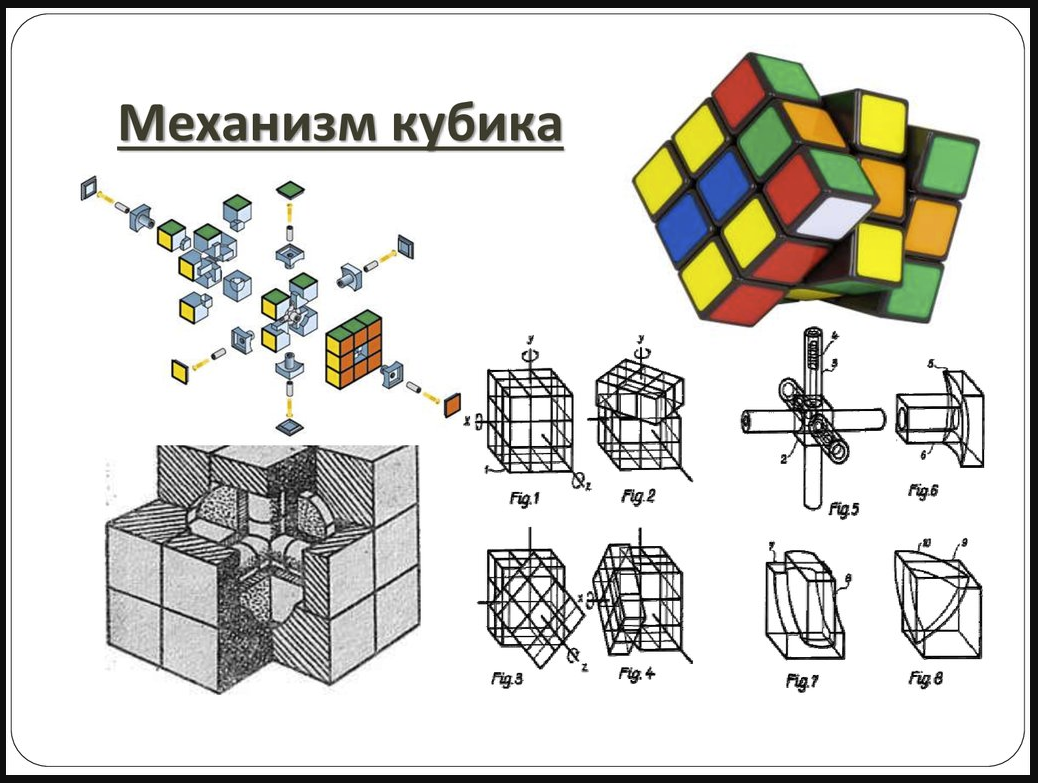 Сборка cube
