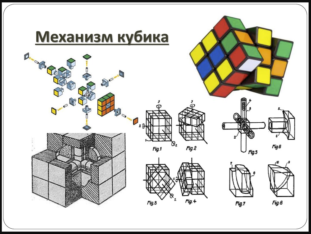 Деталь куб в кубе. Кубик 3х3 чертеж. Строение кубика Рубика 3х3. Чертеж кубика Рубика. Строение кубика.