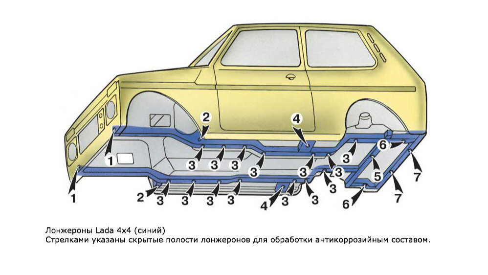Какой бок обварили шарику. Схема лонжеронов Нива 2131. Схема кузова Нива 2121. Схема кузова Нива 21213. Лонжерон ВАЗ 2131.