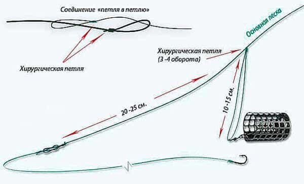 Карпуша Механика Оснастки