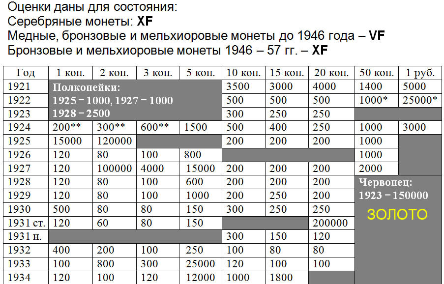 2002 года сколько лет будет. если я родился в 1998 году сколько мне лет. 1957 год сколько сейчас лет. 1996 год сколько лет. 1957 год сколько сейчас лет.