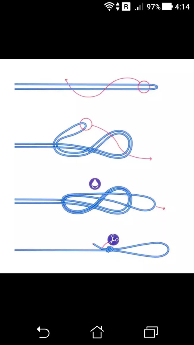 Петля для рыбалки. Рыбацкий узел восьмерка петля. Рыболовный узел восьмерка. Петля узлом восьмерка схема. Узел двойная восьмерка для рыбалки схема.