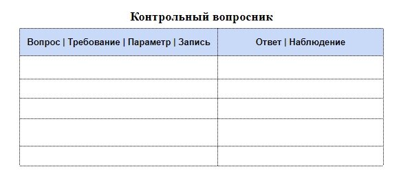 Пример контрольного вопросника