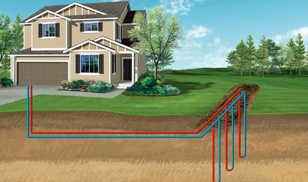Геотермальное тепло для отопления дома