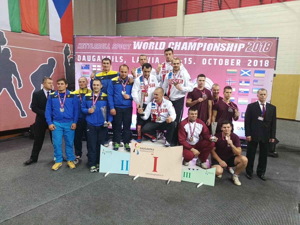 Гиревой спорт, Чемпионат мира 2018