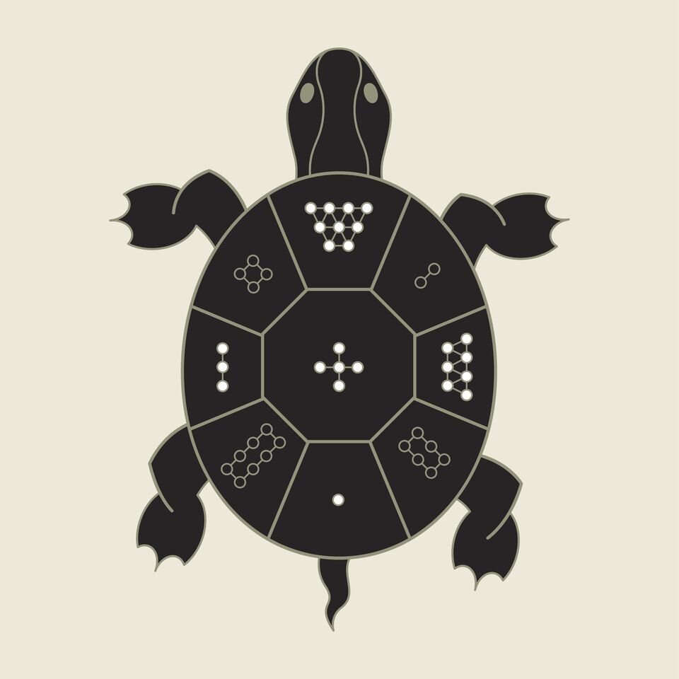 Черепаха с магическим квадратом ЛО Шу
