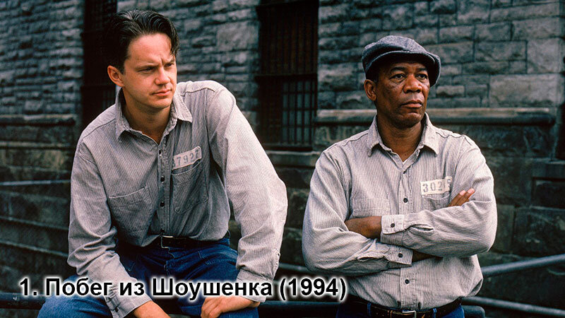 Побег из Шоушенка (1994 )