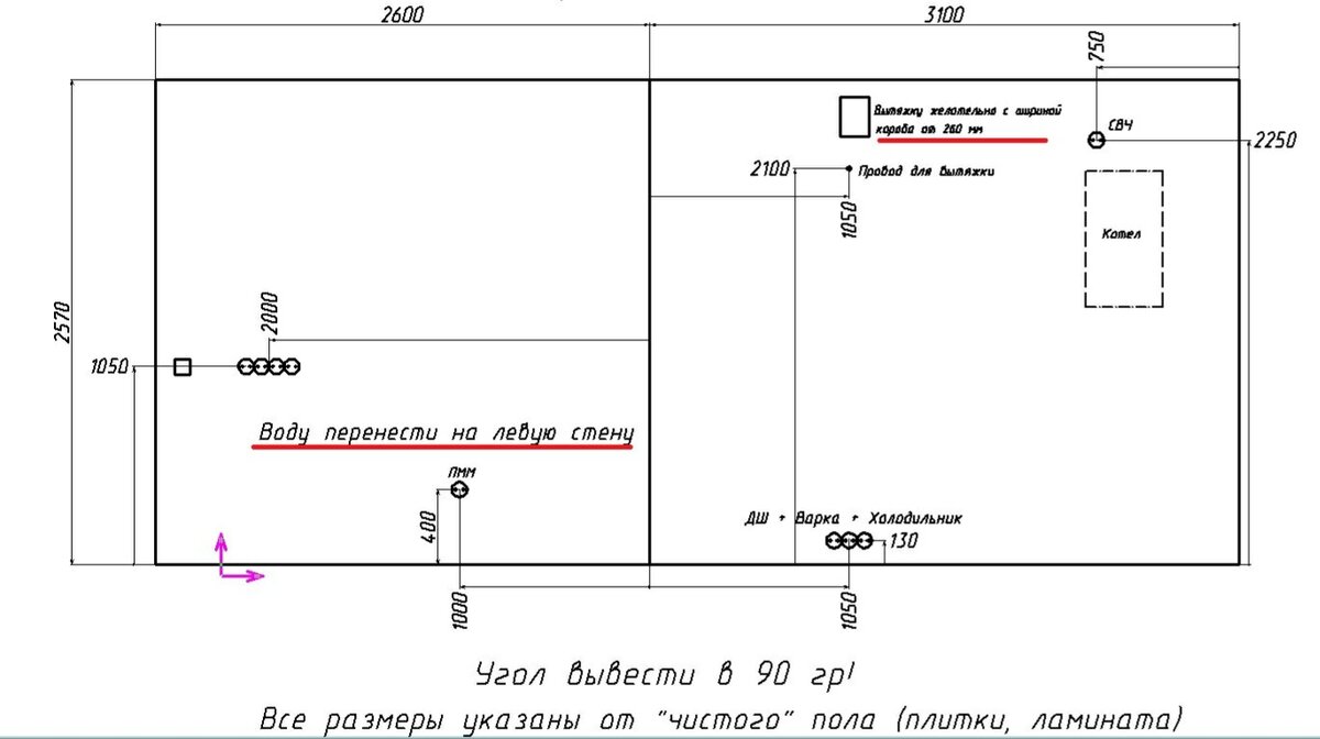 Проект "начинается" от двери.  Сначала идет выключатель,  группа из четырех розеток,  розетка под посудомойку и дальше вертикальной чертой обозначен угол кухни.  От угла пошли снизу три розетки (но мы делаем четыре), сверху вывод провода под вытяжку и розетка над котлом, собственно для него же и предназначенная. 